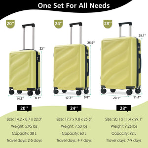 English Elm Luggage Set Three Piece Hard Shell Abs Suitcases with Spinner Wheels Tsa Lock Travel Tea Green N730P304620G