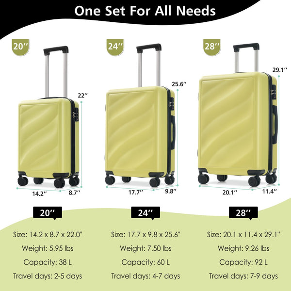 English Elm Luggage Set Three Piece Hard Shell Abs Suitcases with Spinner Wheels Tsa Lock Travel Tea Green N730P304620G