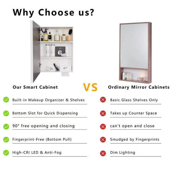 English Elm Led Aluminum Medicine Cabinet with Anti-fog Mirror White Light and Wall Mount Storage W3083P373515