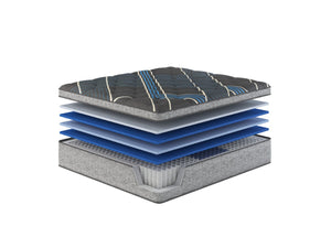 English Elm Restonic Comfort Care Plush Euro Top Hybrid Full Mattress with Pocketed Coil Support B123P299702