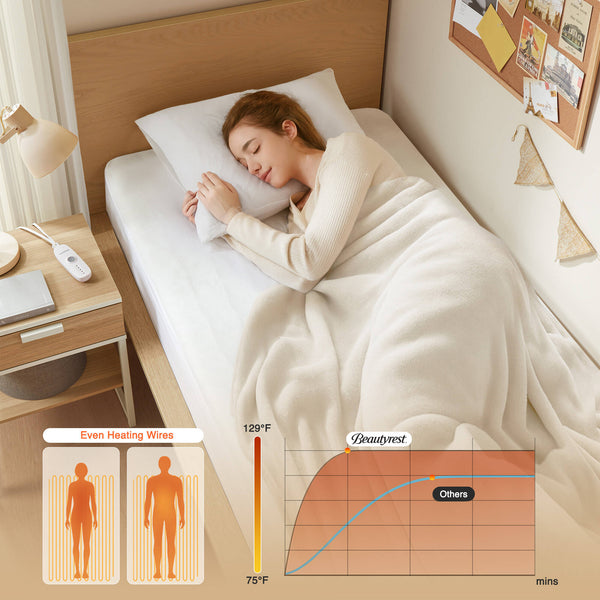 English Elm 1-Piece Twin Heated Mattress Pad - Soft, Durable, Customizable Comfort For Cozy Sleep Every Night B035P408310