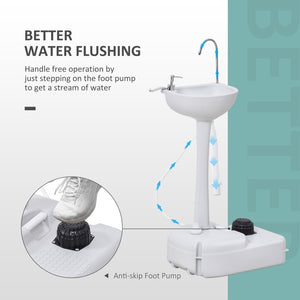 English Elm Kleankin Rolling Outdoor Handwash Station with Foot Pump Soap Dispenser Hdpe W2225P217040