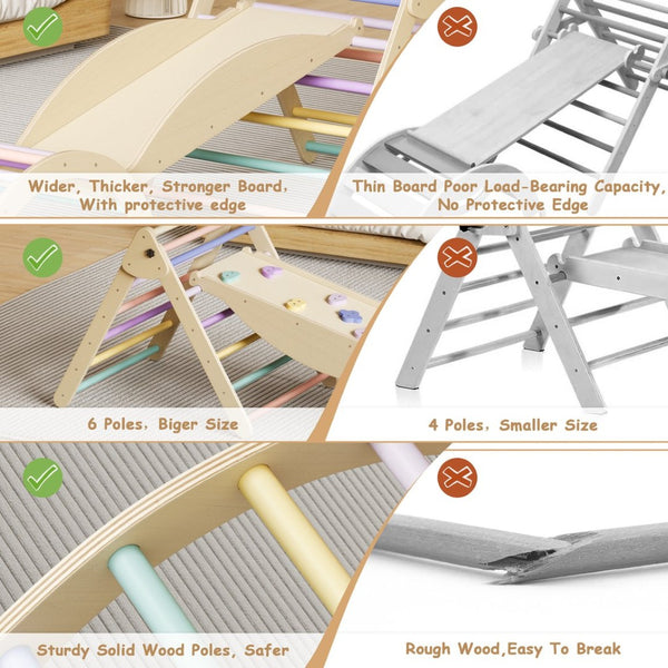English Elm 5 in 1 Pikler Triangle Wooden Climbing Set Montessori Toddler Indoor Play Gym T3210P426420