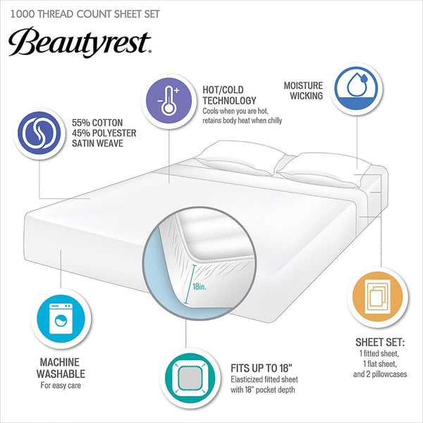 English Elm 4-piece Queen Sateen Cotton Blend Sheet Set for Cool Breathable Sleep Year Round Blue B035P437437
