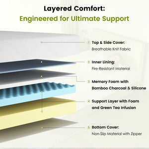 English Elm Twin 8 Inch Green Tea Gel Memory Foam Mattress Certipur Certified Cooling Support W2889P433218