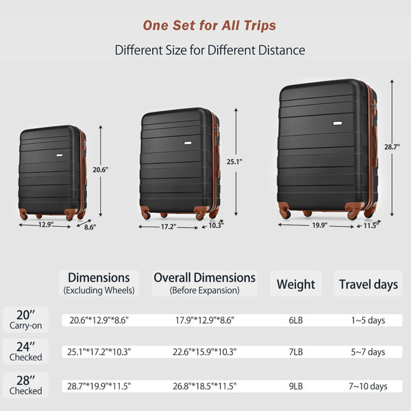English Elm Luggage Hardshell Abs 3 Piece Set with Spinner Wheels and Tsa Lock for Travel N726P203164A