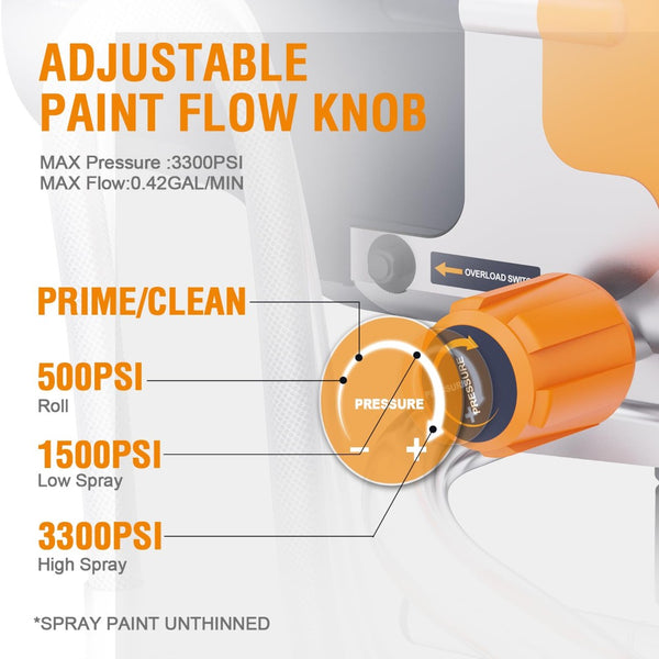 English Elm Airless Paint Sprayer 3300psi Stand Mounted Steel Pump for Deck Fence Garage T3177P305046