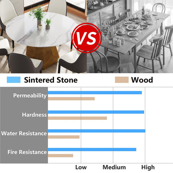 English Elm 53" Round Marble Dining Table - Elegant Artificial Marble Top With Metal Base For 6 Guests, White W1535S00365