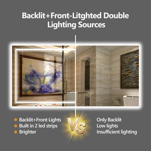 English Elm 40X32 Inch Frameless Led Bathroom Mirror - Smart, Dimmable, Anti-Fog, Adjustable Color Temp & Safe Design T3757P347020