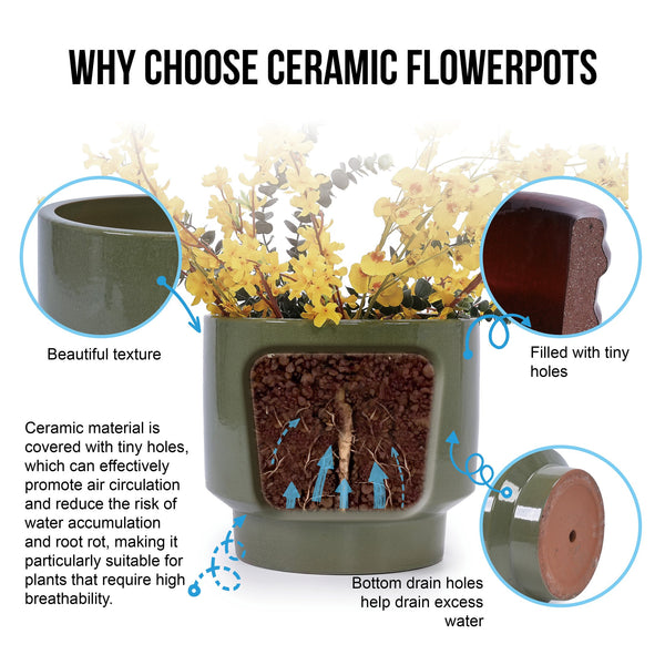 English Elm 3 Pieces Ceramic Flowerpot Set - Handcrafted Antique Light Green Planters For Stylish Spaces W3273P321545