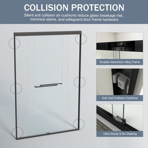 English Elm 44" Semi-frameless Double Sliding Shower Door Brushed Gold Tempered Glass Walk-in Matte Black W1920P385318