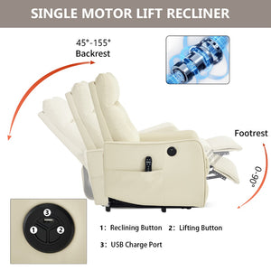 English Elm Beige Pu Leather Power Lift Recliner with Massage Heat and Usb for Seniors W1803P364110