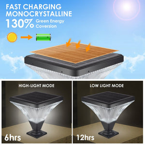 English Elm 15" Solar Post Light Matte Black Aluminum Dimmable Dusk to Dawn Pathway Garden Led W2312P415988