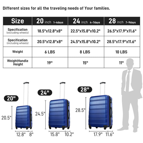 English Elm 3 Piece Abs Hardshell Spinner Luggage Set with Tsa Lock Expandable Travel Suitcases Blue PP191030AAC