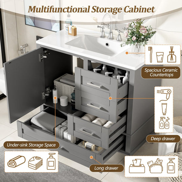 English Elm 36" Grey Bathroom Vanity Solid Pine Frame with Soft-Close Door, 3 Drawers, Ceramic Top, Modern Durability and Storage (36"W) N729P211167E