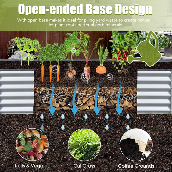 English Elm 6x3x1.5ft Galvanized Raised Garden Bed — Heavy-Duty Steel Planter with Open Base, Reinforced Rods, Safe Edge for Vegetables Flowers and Easy Assembly Silver+White W1859P197905