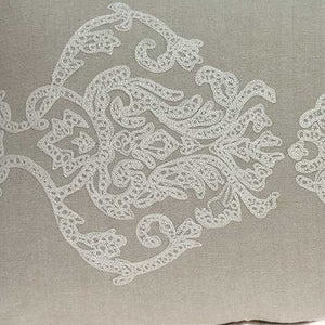 Homeroots 28" X 6" X 12" Transitional Beige Pillow Cover With Poly Insert   334148