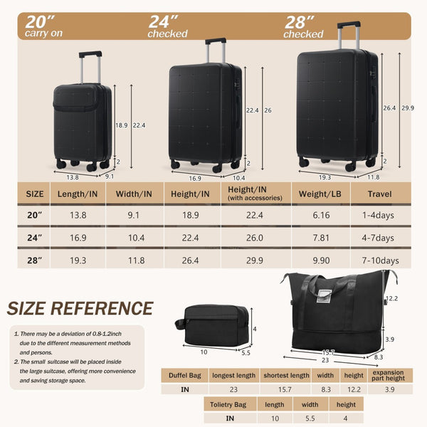 English Elm Luggage 5 Piece Hardside Abs Set with Front Access Carry on and Tsa Spinner Wheels Black N732P391557B
