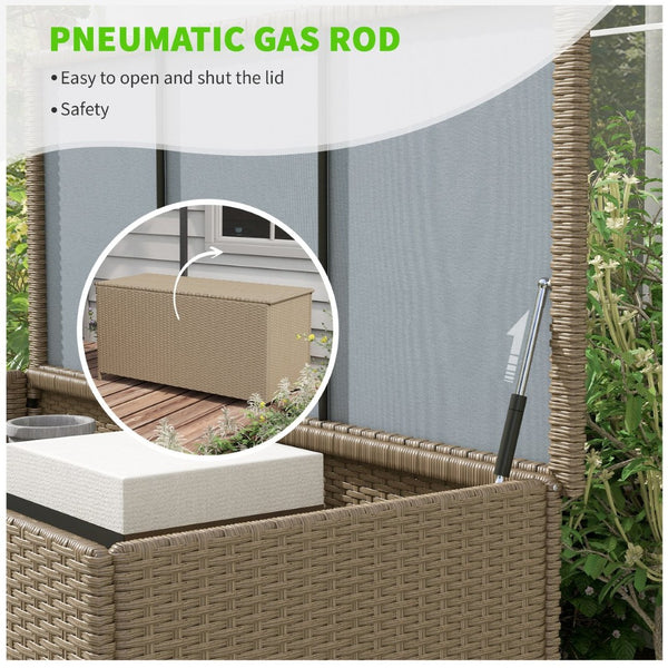 English Elm Outsunny 83 Gallon Outdoor Deck Box - Stylish Wicker Storage Trunk With Wheels For Cushions & Toys W2225P200917-GIGA