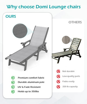 English Elm Lounge Outdoor Hdpe Reclining Chaise with Teslin Fabric Seat Wheels and Cup Holder Grey W1859P494836