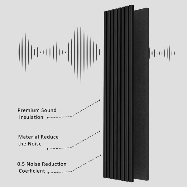 English Elm 2 Pack Solid Wood Slat Acoustic Panels Handcrafted for Media Rooms and Home Offices Black T3210P487479