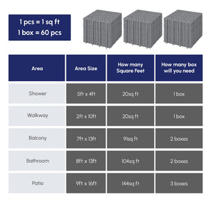 English Elm 12 Inch Interlocking Plastic Deck Tiles Pebble Stone Waterproof Outdoor Patio Pack of 60 Grey W2391P189600