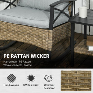 English Elm Outsunny 3-Piece Outdoor Rocking Chair Set With Cushioned Wicker Rockers & 2-Tier Coffee Table, Gray W2225P174019-GIGA