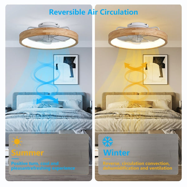 English Elm 20 Inch Flush Mount Wooden Ceiling Fan with Dimmable Led Light Remote Bedroom W2312P475727