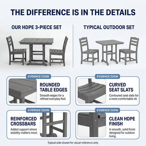 English Elm Antique Wood Tone Hdpe 3 Piece Outdoor Bistro Set Square Table Two Matching Chairs Gray W3566S00038