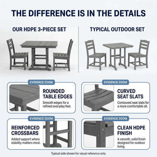 English Elm Antique Wood Tone Hdpe 3 Piece Outdoor Bistro Set Square Table Two Matching Chairs Gray W3566S00038