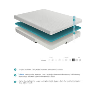 English Elm 8-inch Gel-Infused Memory Foam Twin Mattress with Tencel Cover, Firm 2" Cooling Layer, 38"x74"x8" B011P248238