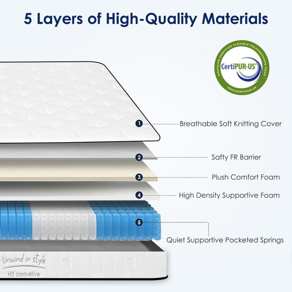 English Elm Full 10 Inch Hybrid Mattress with Pocketed Coils and Certipur Memory Foam Support W2889P423163