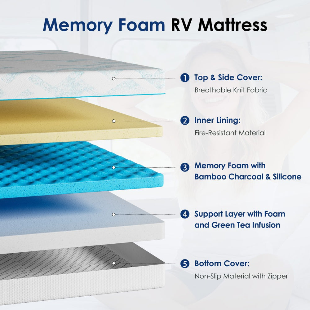 English Elm 10-inch Rv Short King Gel Memory Foam Mattress Certified Breathable Spinal Support W2889P449903