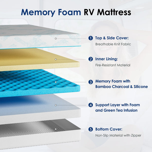 English Elm 8-inch Gel Memory Foam Rv Mattress Short Queen Breathable Jacquard Cover Spinal Support W2889P449905