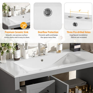 English Elm 36" Modern Bathroom Vanity with Ceramic Sink, Soft-Close Doors, 3 Drawers & Ample Storage for Small Baths Gray N729P280194E