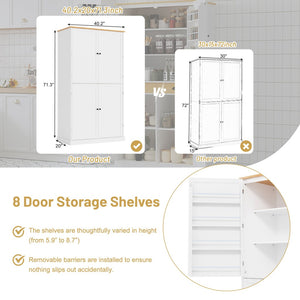 English Elm Topmax Tall White Mdf Freestanding Pantry Cabinet with Drawers and Door Shelves SP000046AAK