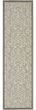 Homeroots 2' X 10' Gray And Ivory Floral Indoor Outdoor Area Rug  Polypropylene 385045