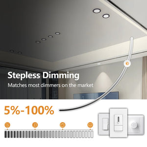 English Elm 6 Pack Slim Canless Wafer Ceiling Lights Dimmable 5cct Selectable for Any Room W2312P416001