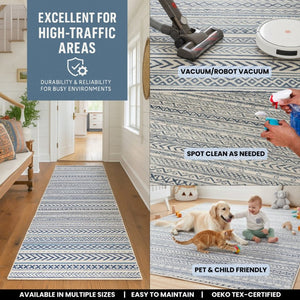 HomeRoots 20' Navy Blue Abstract Runner Rug - Handcrafted Turkish Design for Hallways & Entryways, Soft & Durable 5' x 8' 390071