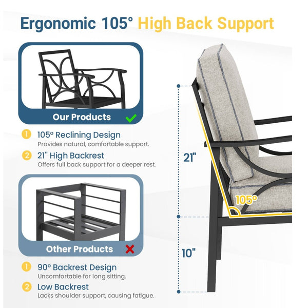 English Elm 3-piece Outdoor Steel Patio Conversation Set with Thick Cushions and Coffee Table Grey+Black B082S00134