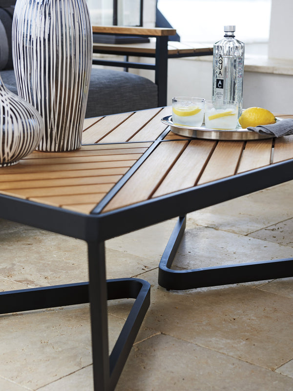 Lexington Tommy Bahama Outdoor 3940-943 South Beach Rectangular Cocktail Table - Contemporary Design With Teak And Graphite Finish Obsidian  3940-943