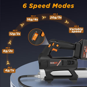 English Elm Heavy Duty Cordless Grease Gun 20v with 6 Speed Modes Led Light and 40 Inch Hose T3177P305047