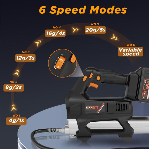 English Elm Heavy Duty Cordless Grease Gun 20v with 6 Speed Modes Led Light and 40 Inch Hose T3177P305047