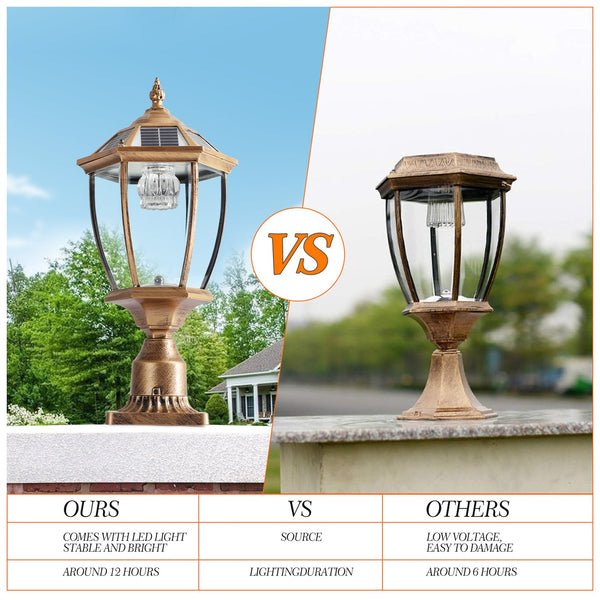 English Elm 20"(H) Golden Solar LED Outdoor Lantern with Vintage Glass, Automatic Dusk-to-Dawn Garden Accent Light W2312P389941