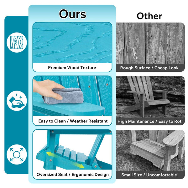 English Elm Embossed Hemlock Adirondack Folding Chair Solid Wood Grain Patio Seat for Outdoor Decks Turquoise Blue W1390P462258