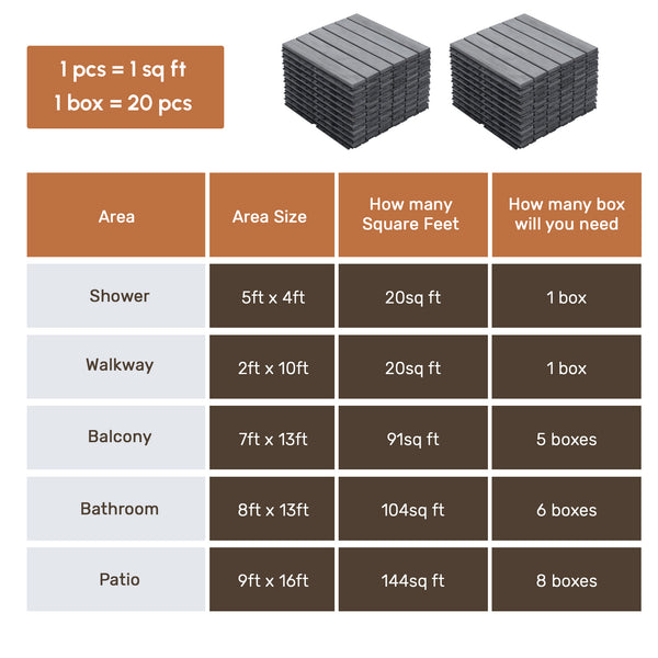English Elm 20 Interlocking Deck Tiles 12"x12" Acacia Hardwood Outdoor Flooring Waterproof Anti-Mold Patio Poolside Decor Light Gray W2391P276694