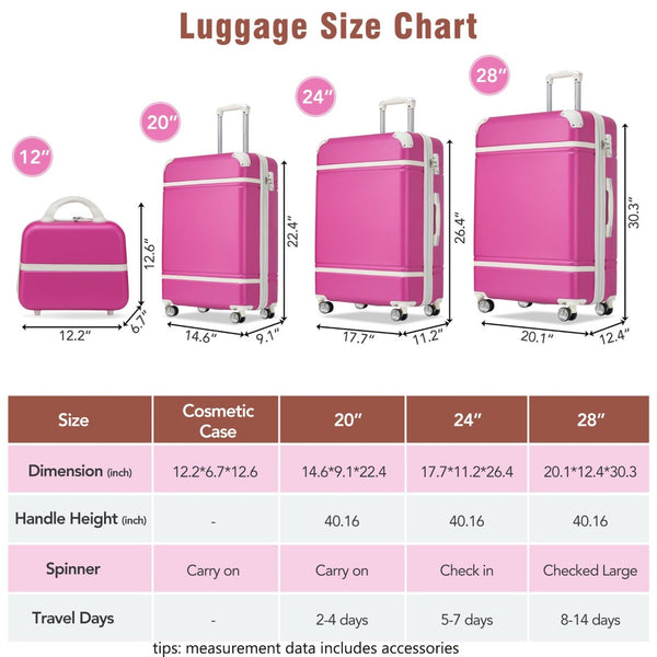 English Elm Hardshell Abs Spinner Luggage Set Four Piece Expandable Tsa Lock Travel Suitcases Pink N732P170218H