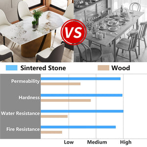English Elm 70.86" Modern Curved Pandora Dining Table - Marble White Sintered Stone With Bronze Iron Legs, 6-8 Seats W1535S00360