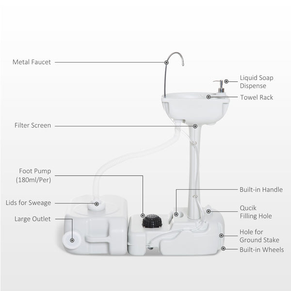 English Elm Kleankin Freestanding Outdoor Handwashing Station with Foot Pump Soap Dispenser Hdpe W2225P217039