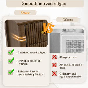 English Elm Fluted Mid-Century 5-Drawer Dresser with Metal Handles — Stylish Vertical Grooves, Sturdy Storage Solution Walnut 42.32 L x 21.06 W x 11.81 H W1716P330707